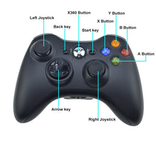 Carregar imagem no visualizador da galeria, Gamepad Joystick Controle modelo Xbox 360