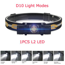 Carregar imagem no visualizador da galeria, Lanterna de Cabeça Recarregável
